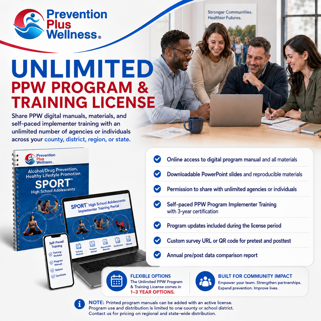 Unlimited PPW Program & Training Licenses - Prevention Plus Wellness, LLC
