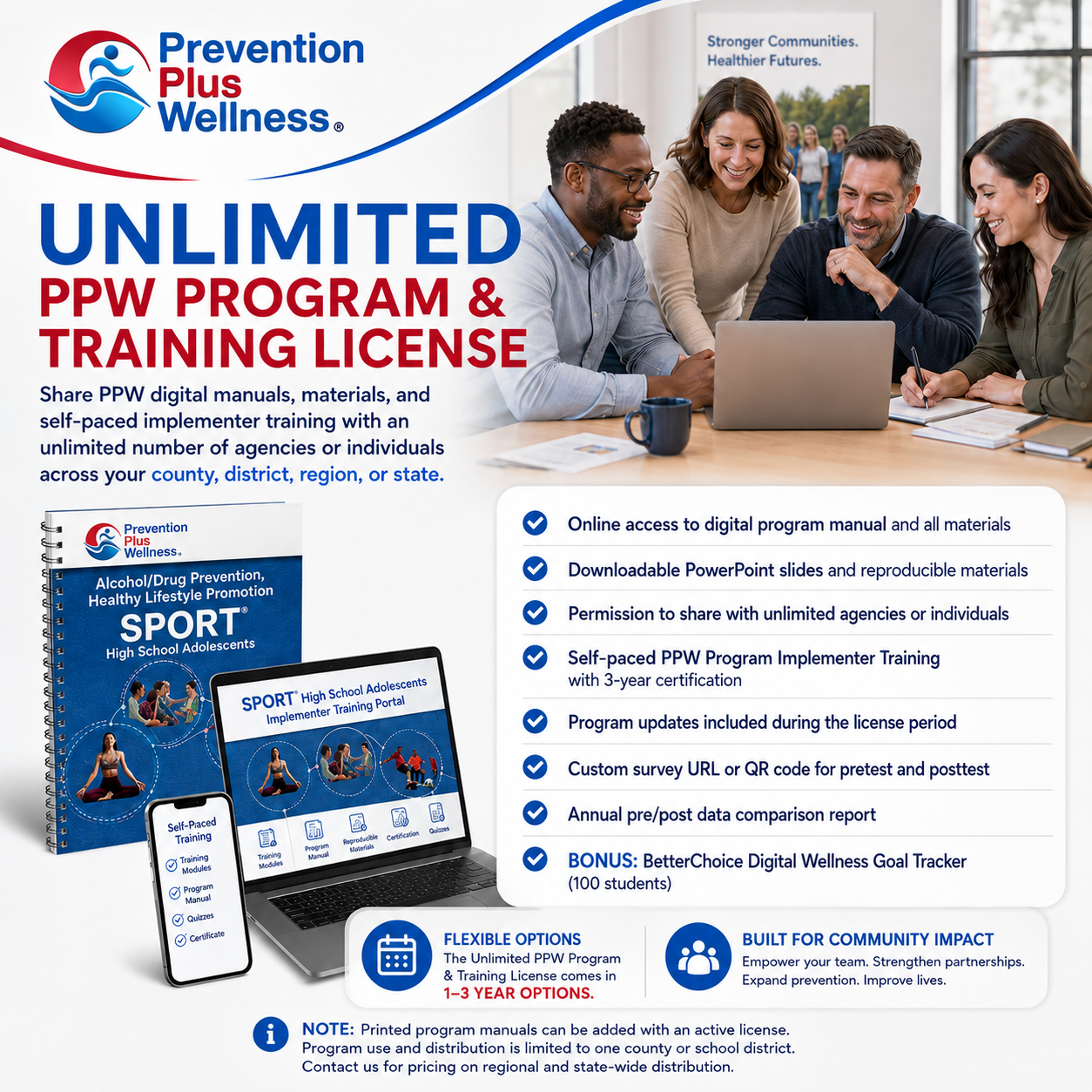 Unlimited PPW Program & Training Licenses