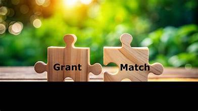 Prevention Plus Wellness Grant Matching Program