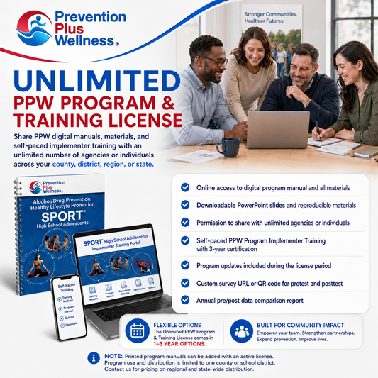 Unlimited PPW Program & Training License Prices Reduced