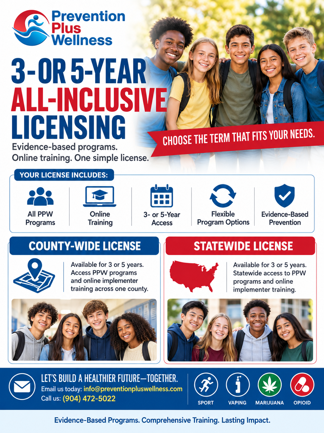 All Inclusive PPW Programs & Training License - Prevention Plus Wellness, LLC