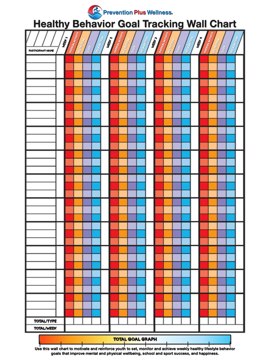 Healthy Behavior Goal Tracking Wall Chart