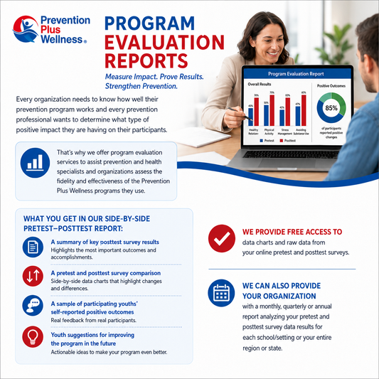 Program Evaluation Reports - Prevention Plus Wellness, LLC