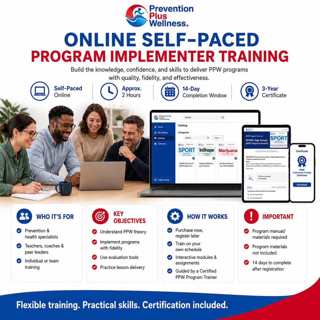 Online Self-Paced PPW Program Implementer Training