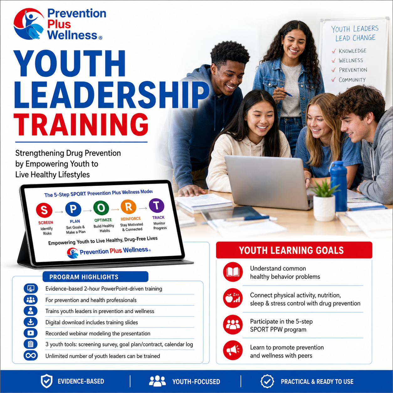 Youth Leadership Training: Strengthening Drug Prevention by Empowering Youth to Live Healthy Lifestyles