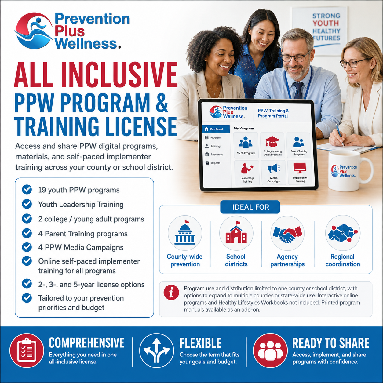 All Inclusive PPW Programs & Training License (Contact For Pricing) - Prevention Plus Wellness, LLC