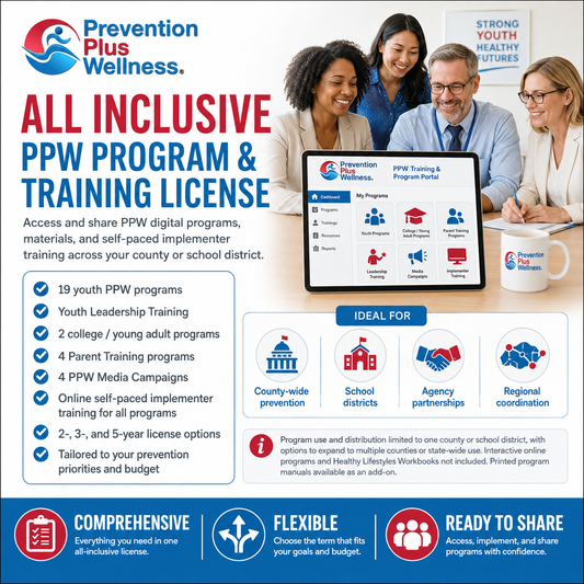 All Inclusive PPW Programs & Training License (Contact For Pricing)